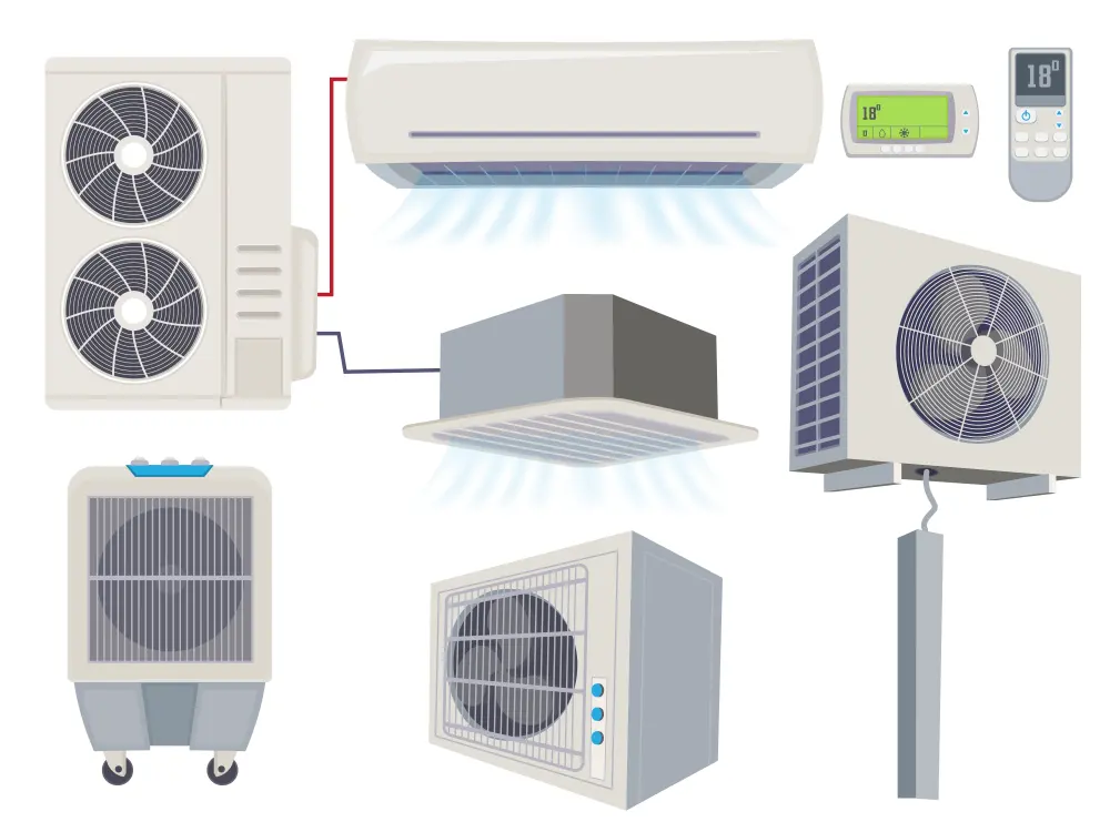 How to Reduce Your Electricity Bill While Using AC in Saudi Arabia